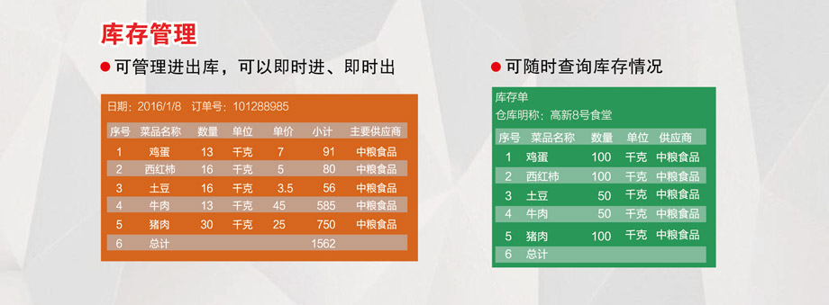 庫存管理，可隨時(shí)查詢(xún)庫存情況。