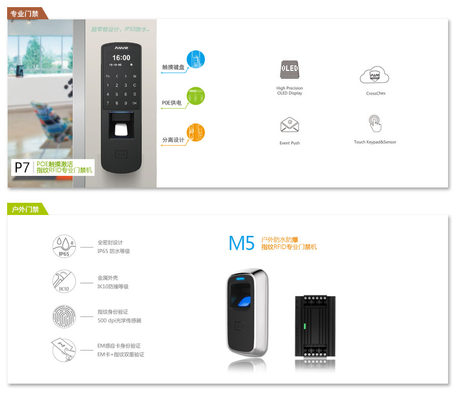 P7 Poe供電門(mén)禁、M5戶(hù)外防水防爆門(mén)禁