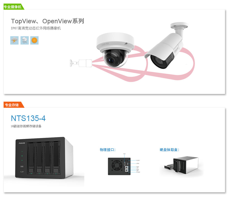 IP67高清寬動(dòng)態(tài)網(wǎng)絡(luò )攝像機、專(zhuān)業(yè)級NVR