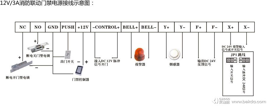 接線(xiàn)示意圖